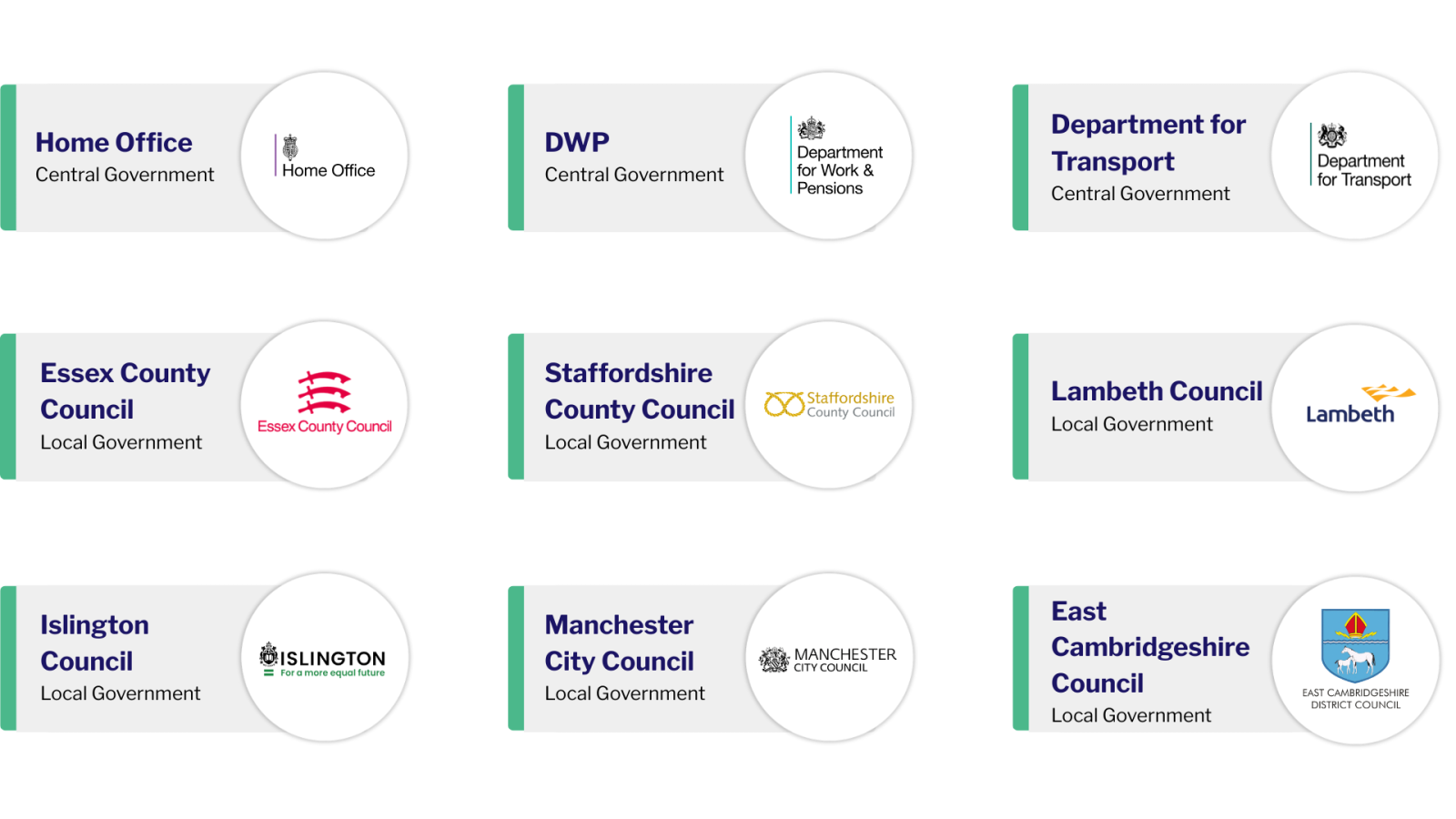 customer logos including Home Office, Department for Work and Pensions, Department for Transport, Essex County Council, Staffordshire County Council, Lambeth Council, Islington Council, Manchester City Council, East Cambridgeshire Council