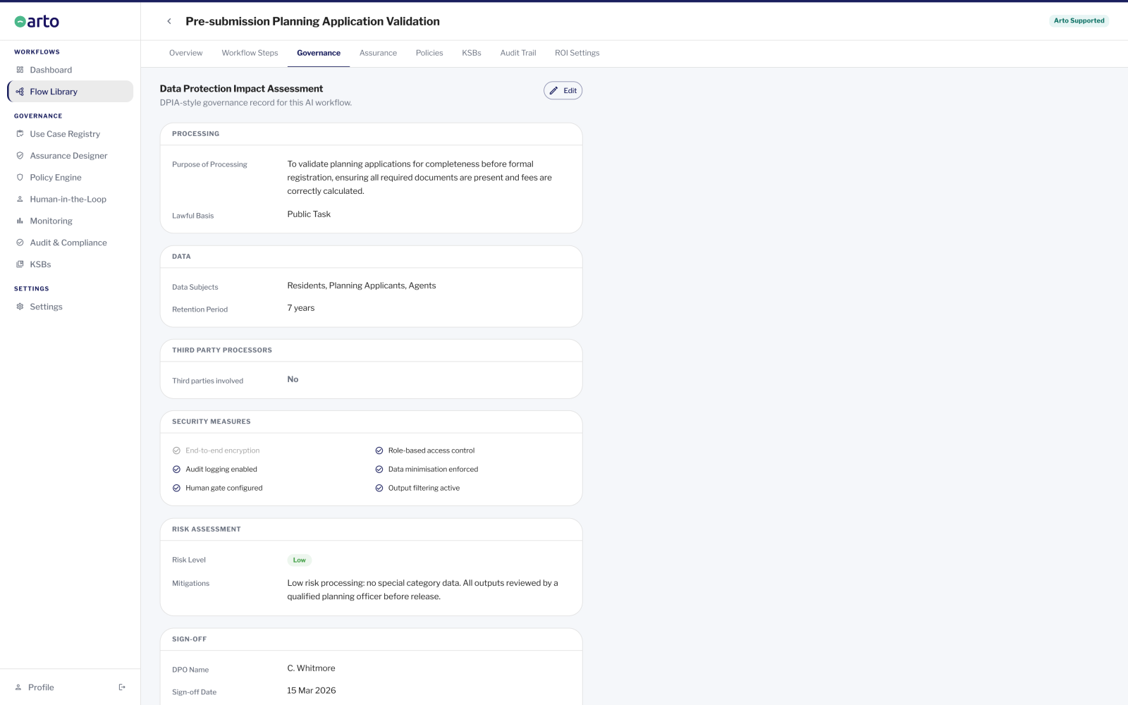 The Arto flow library governance screen with a full product menu on the left of the screen. A sample workflow for a planning application is shown, with the governance tab selected. The governance page shows a data protection impact assessment, with details of processing, data, third party processors, security measures, risk assessment and sign off